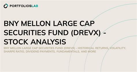 dlqax|DLQAX – BNY Mellon Large Cap Equity A Fund .